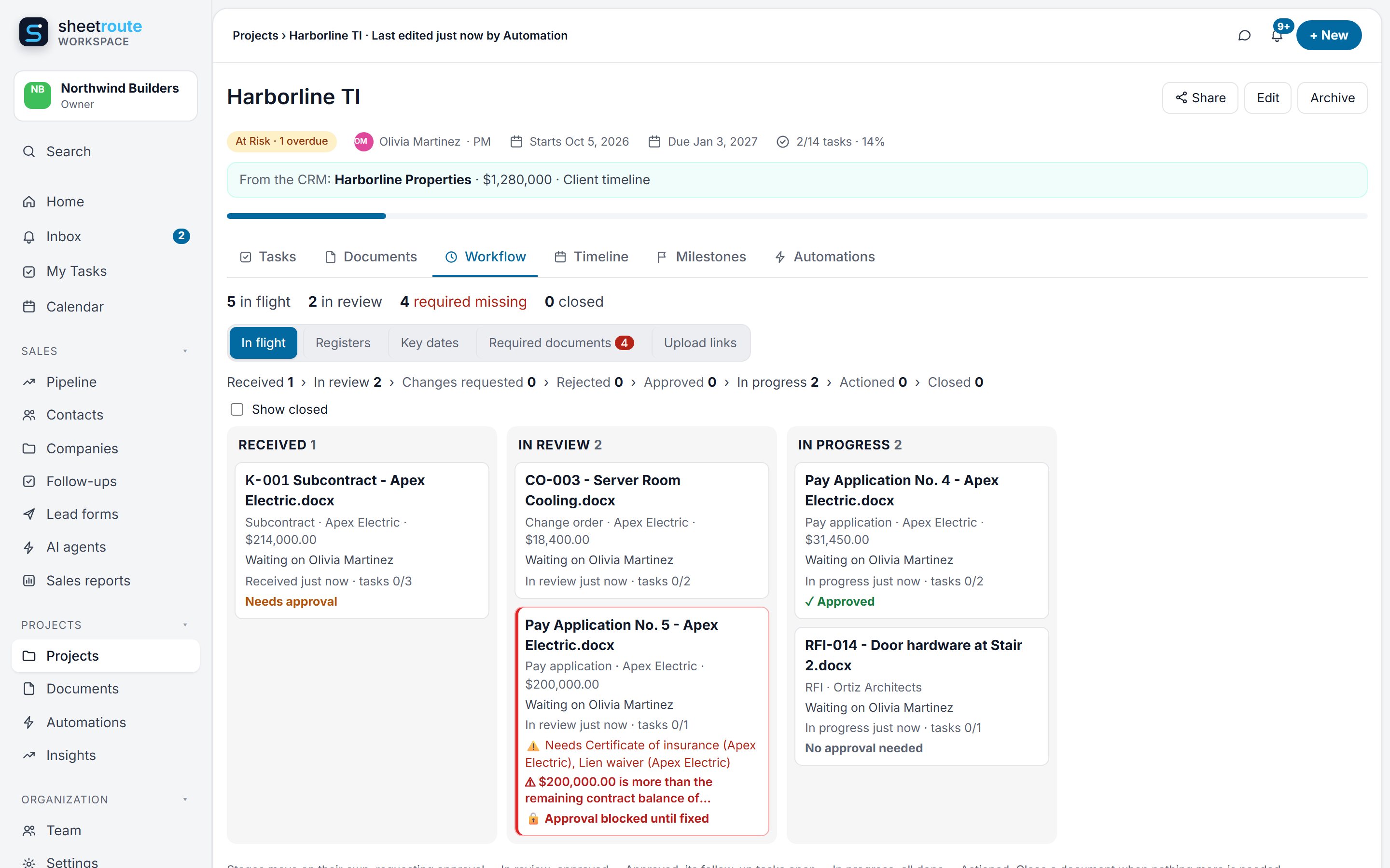 Workflow board: documents by stage with who they're waiting on